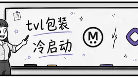 MegaETH 如何讓 TVL 在 TGE 一周內達到 700m？拆解包裝手法