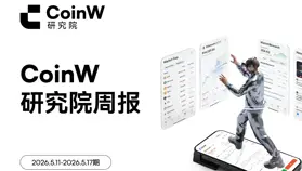 CoinW 研究院周报（2026.5.11-2026.5.17期）