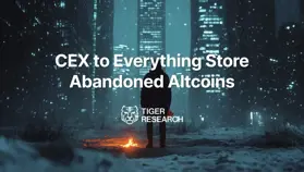 Tiger Research：CEX 拥抱股票，山寨币被放弃了吗？