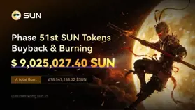 累計回購銷毀 SUN 已近 7 億枚，SUN.io 多賽道協同驅動 SUN 價值躍遷