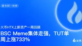 火幣HTX 平臺資產一周回顧（8.2—8.9）：BSC Meme集體走強，TUT單周上漲733%