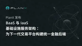 PlanX 發布 BaaS 與 IaaS 基礎設施服務架構：為下一代交易平臺構建統一金融后端