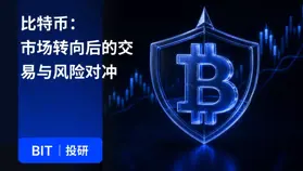 BIT 投研：比特幣重返牛市，8.2 萬美元會是下一輪上漲的突破口嗎？