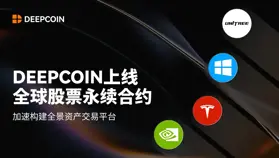DEEPCOIN 上线全球股票永续合约，加速构建全景资产交易平台