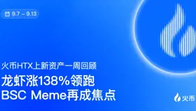 火幣HTX平臺資產一周回顧（9.7—9.13）：龍蝦漲138%領跑，BSC Meme再成焦點