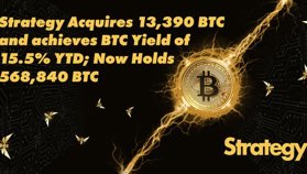 Strategy₿ a achiziționat Bitcoin în valoare de $1,34 miliarde în mijlocul unei piețe bullish