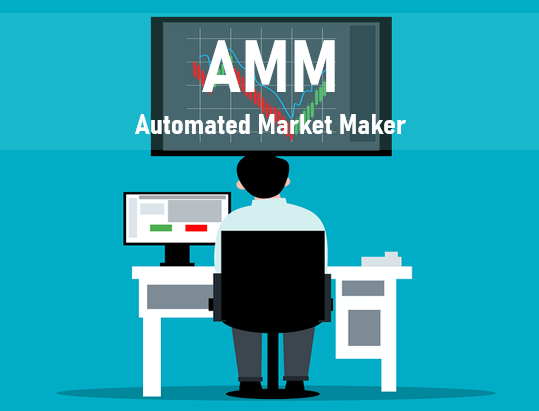 what-is-an-automated-market-maker-amm-coincarp