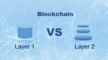 What Is Layer 1 vs Layer 2 in Blockchain? | CoinCarp