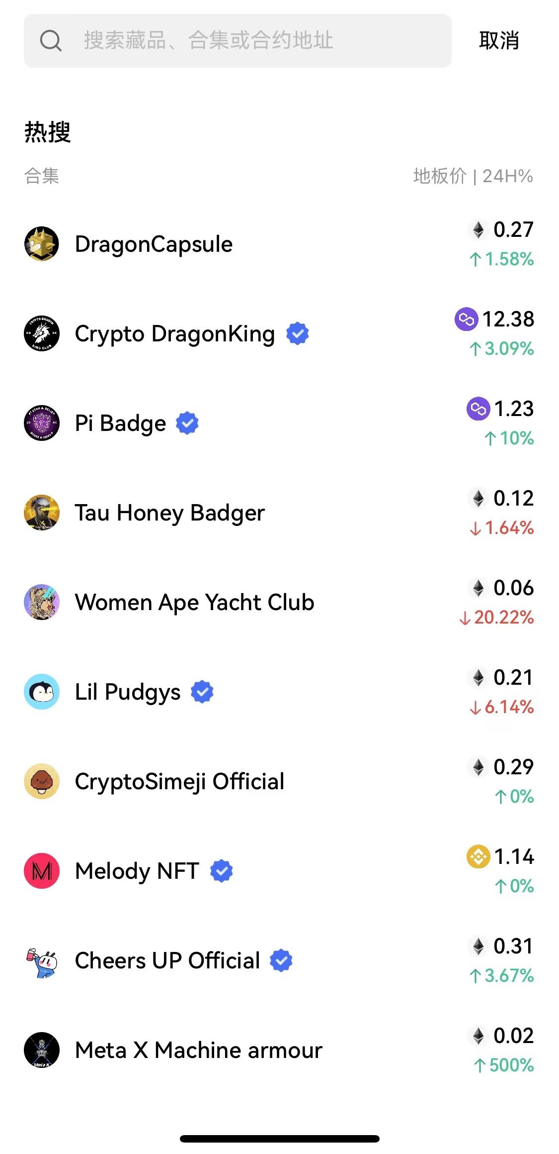 7.欧易NFT常见问题- 欧易OKX | CoinCarp