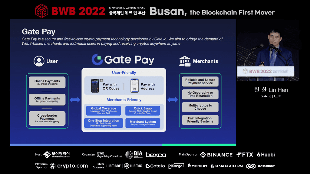 Gate.io Launches Web3 Crypto Payments Product - Gate Pay - Gate | CoinCarp