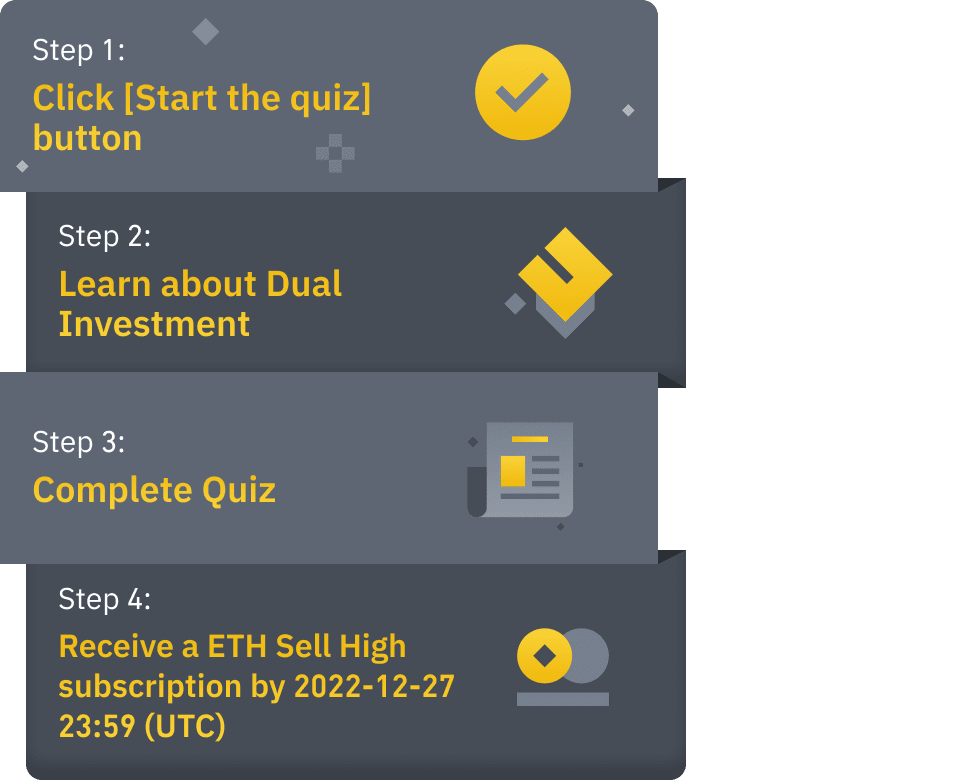 Learn About Dual Investment & Complete a Quiz to Receive a Dual