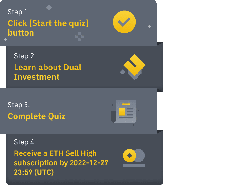 Binance Earn Dual Investment FREE ETH Subscription Survey QUIZ