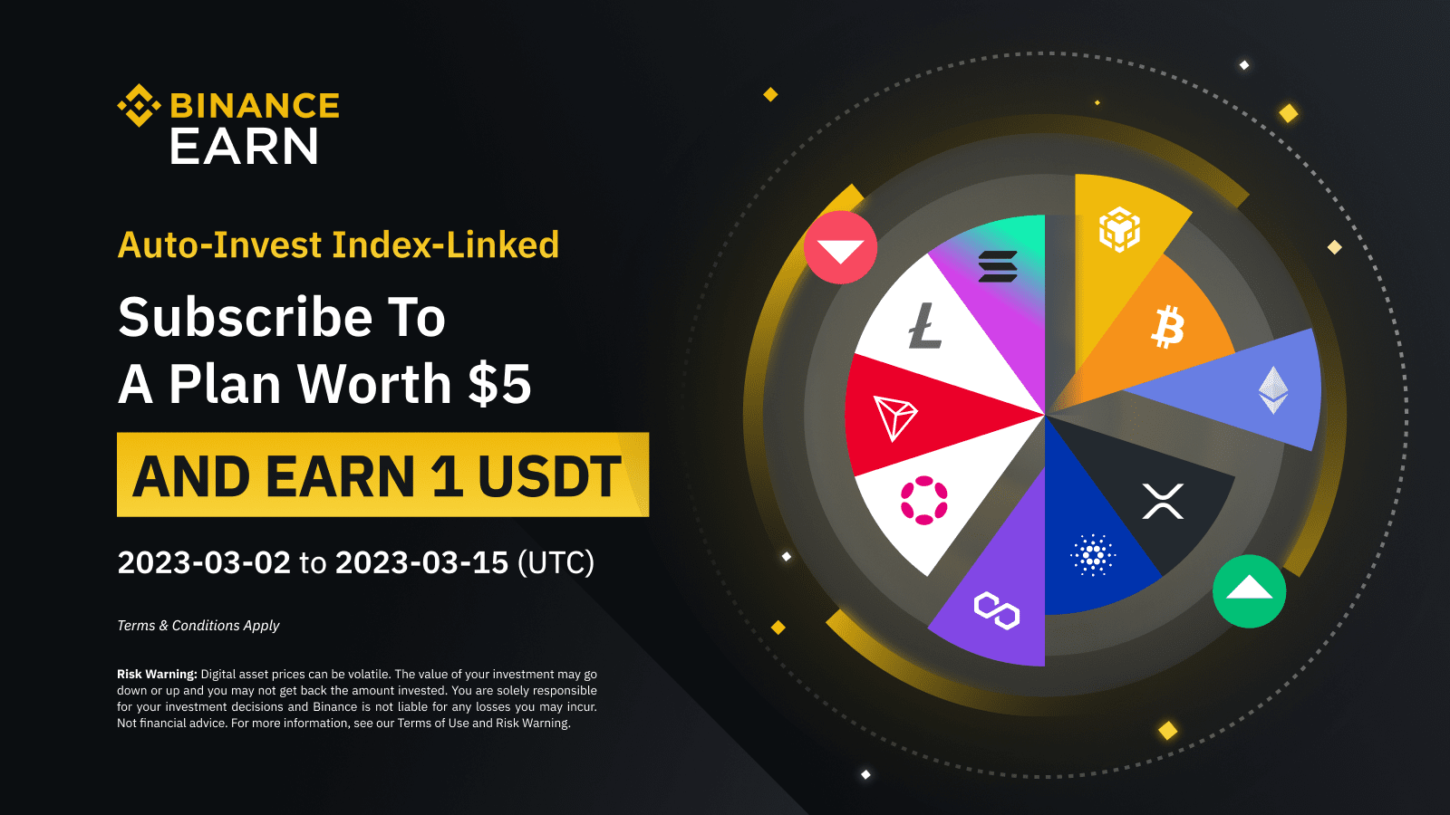 Create An Auto-Invest Index-Linked Plan Now To Earn 1 Usdt - Binance |  Coincarp