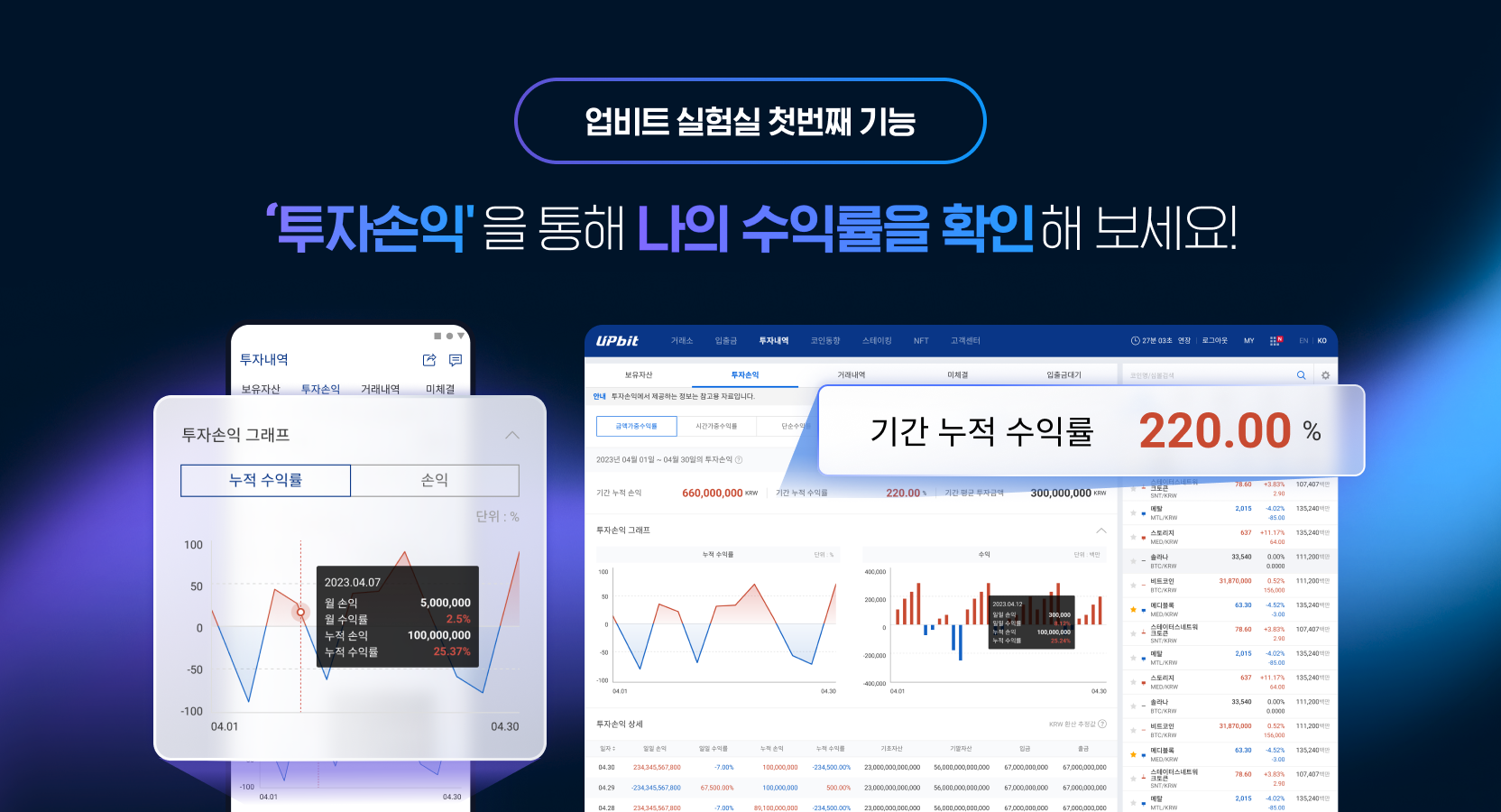 업비트 실험실 오픈 및 투자손익 보기 기능 안내 - Upbit | CoinCarp