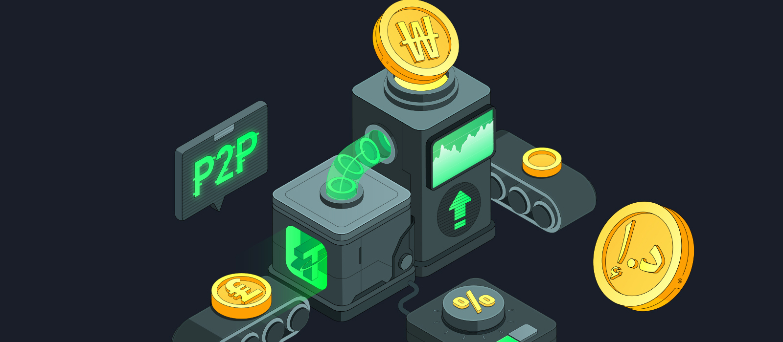 KuCoin P2P: Buy 1 USDT for 1 AED/ 1 KRW / 1 TRY - KuCoin | CoinCarp