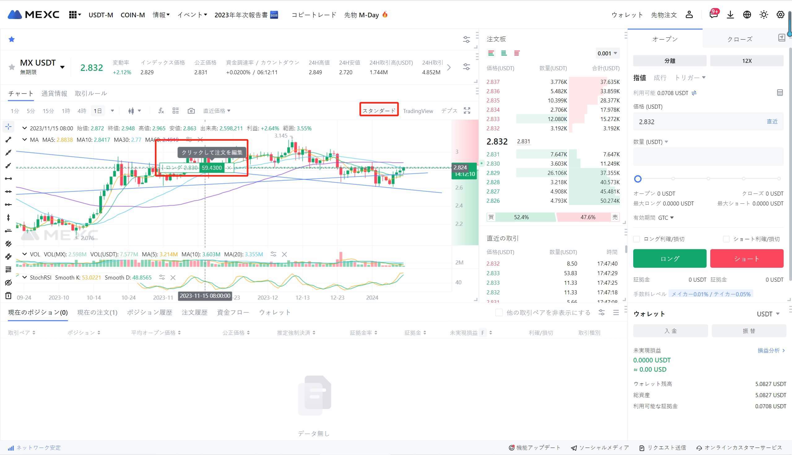 MEXC先物：オリジナルKラインチャートでの指値注文のパラメータ変更に対応（2024/1/12） - MEXC Global | CoinCarp
