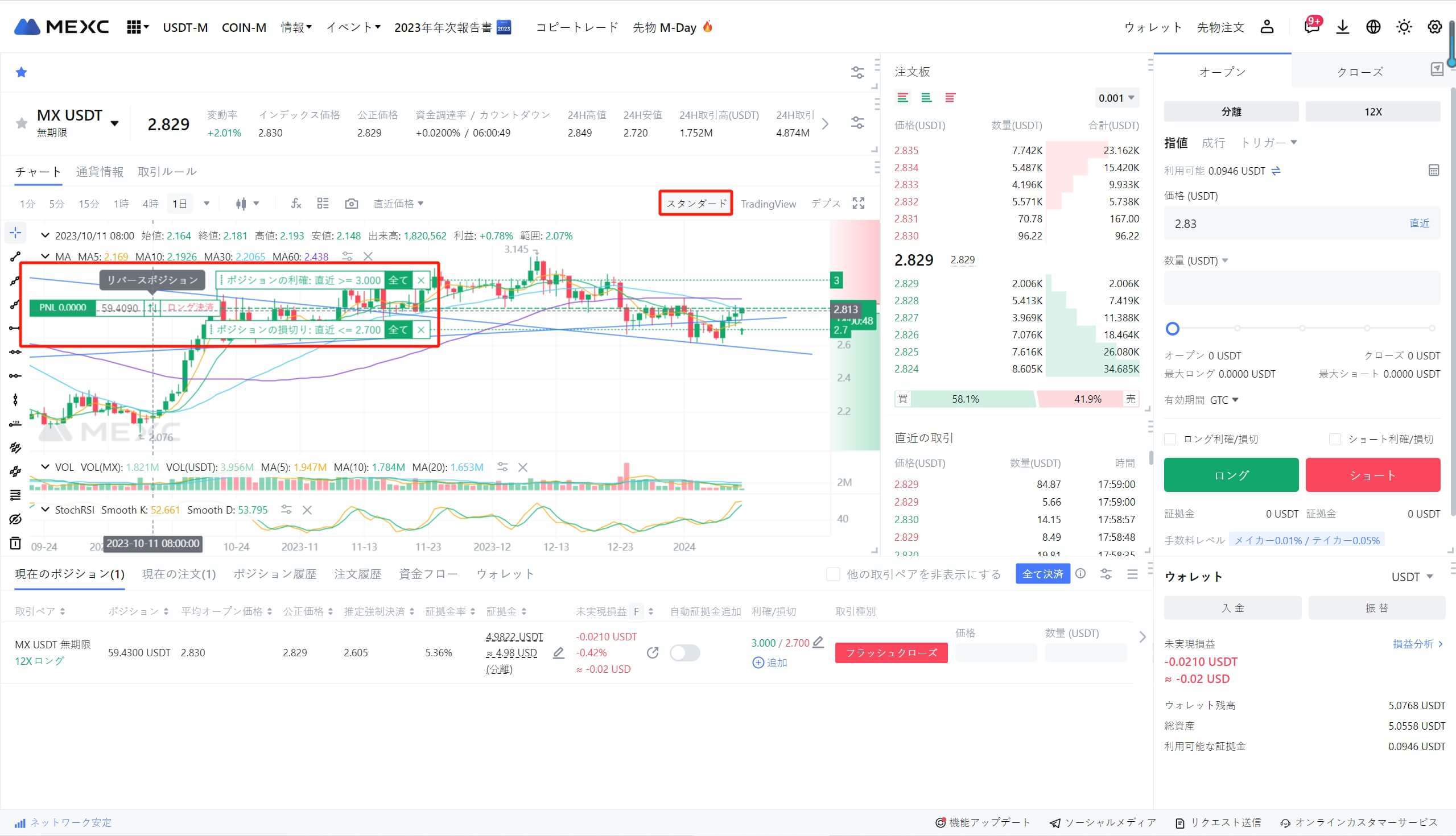 MEXC先物：オリジナルKラインチャートでの指値注文のパラメータ変更に対応（2024/1/12） - MEXC Global | CoinCarp