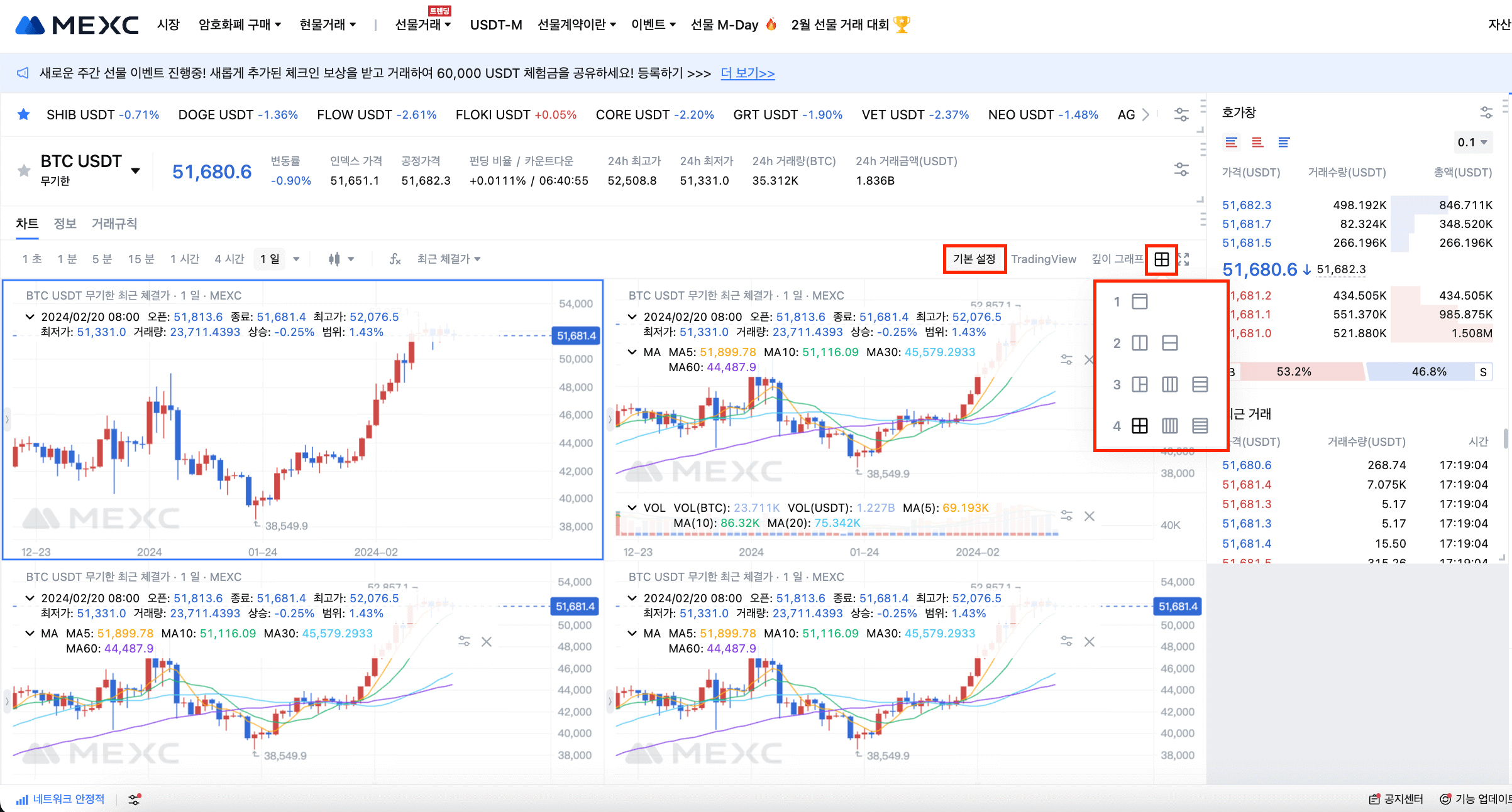 MEXC 선물 기본 설정 차트 멀티 차트 모드 출시 (2024년 2월 20일) - MEXC Global | CoinCarp