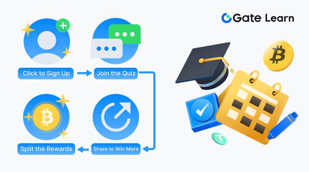 Learn & Earn by Gate Learn: Invite Friends for a Chance to Win Rewards ...