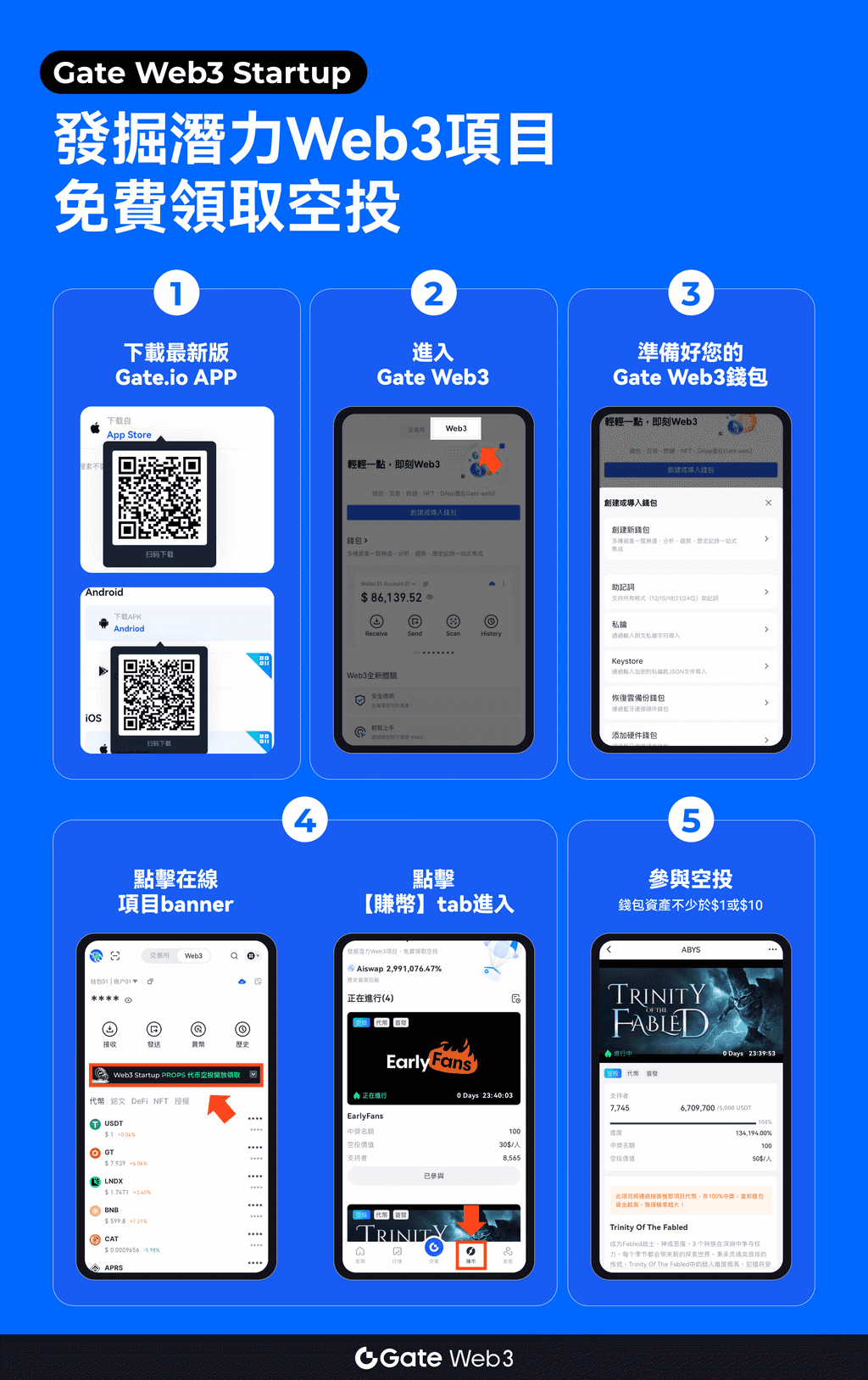 Gate Web3 Startup 新用戶專區代幣項目Counter Fire(CEC)及免費參與規則公告（瓜分76,923 個CEC） -  芝麻開門| CoinCarp