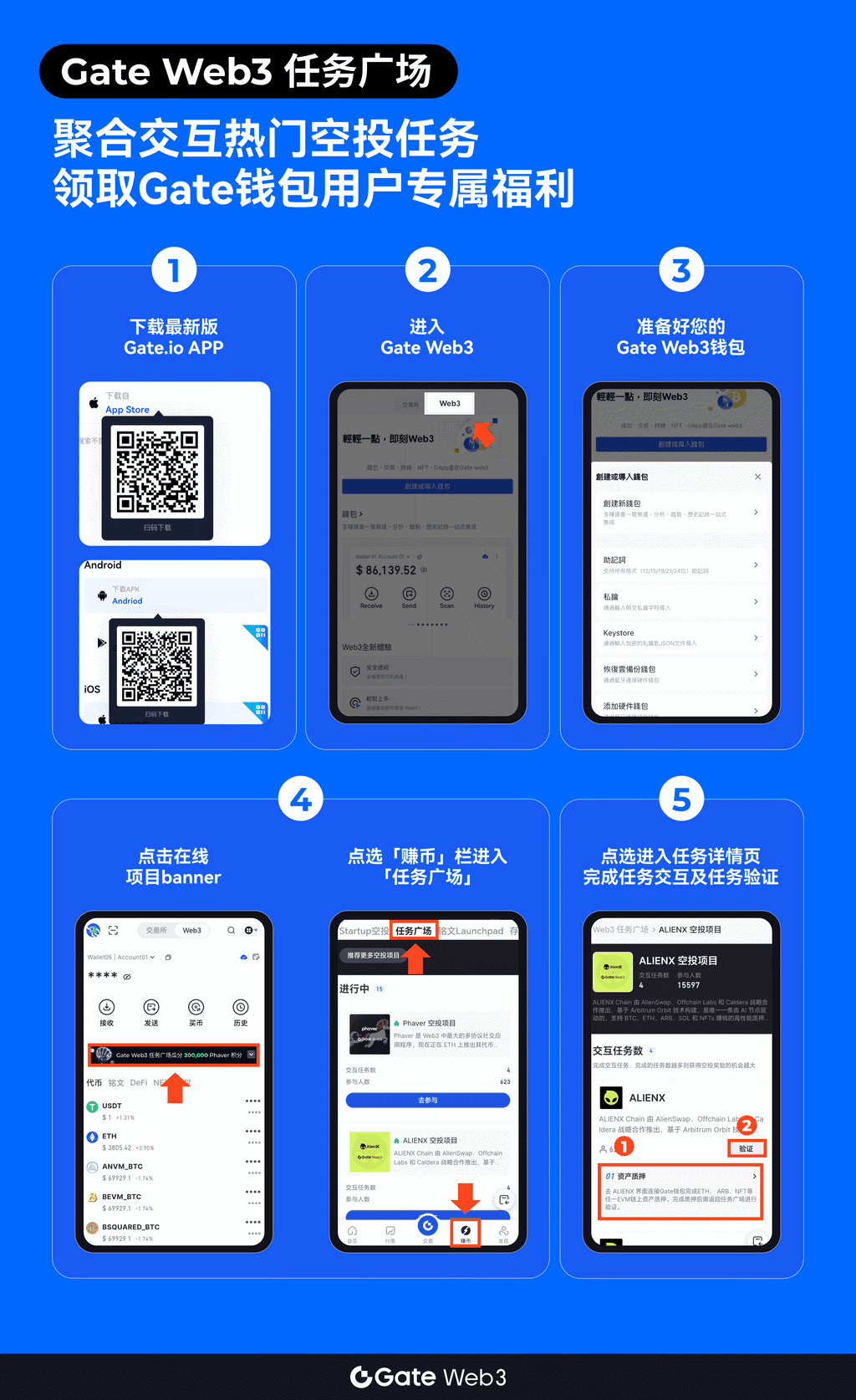 Gate Web3 任务广场PinSwap 空投项目奖励发放结果- 芝麻开门| CoinCarp