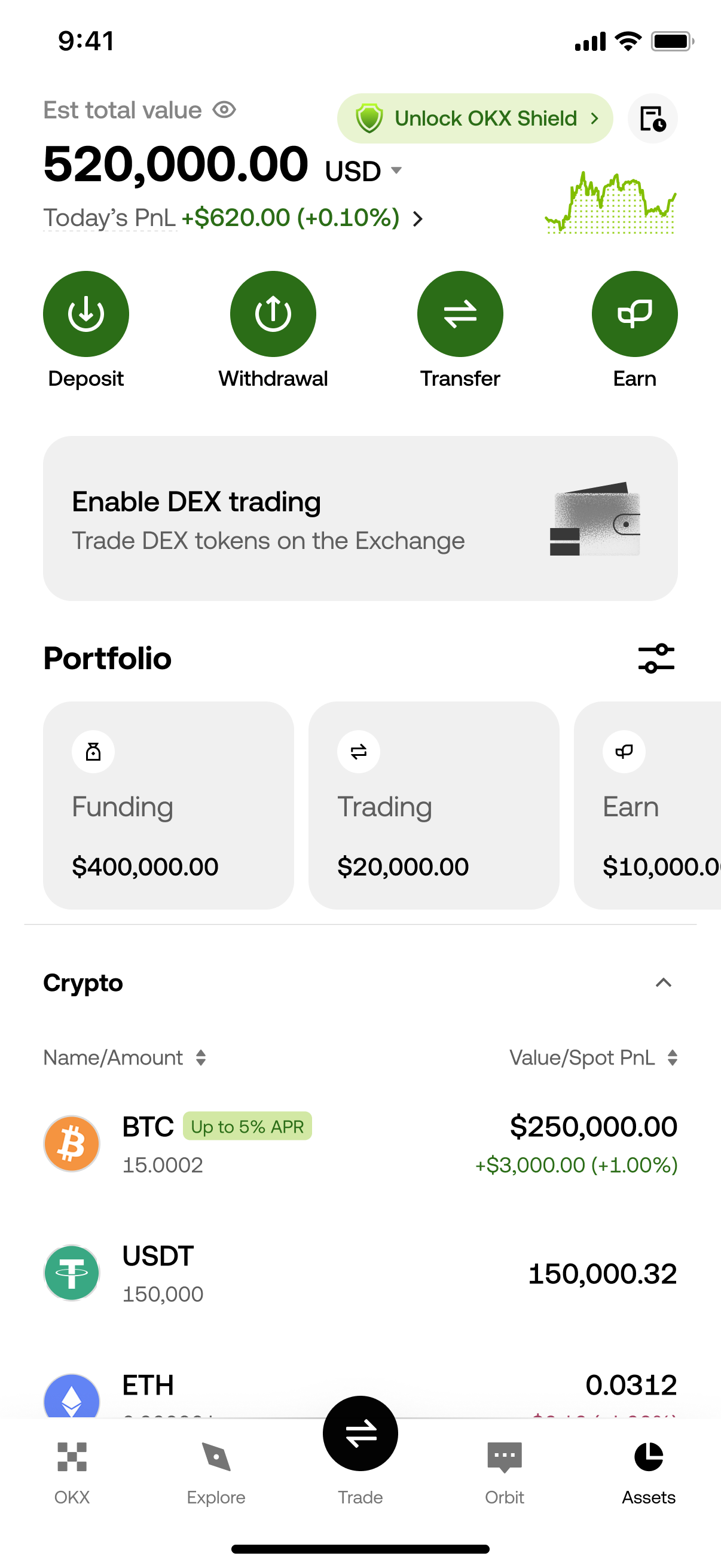 OKX Shield - Asset Entrance